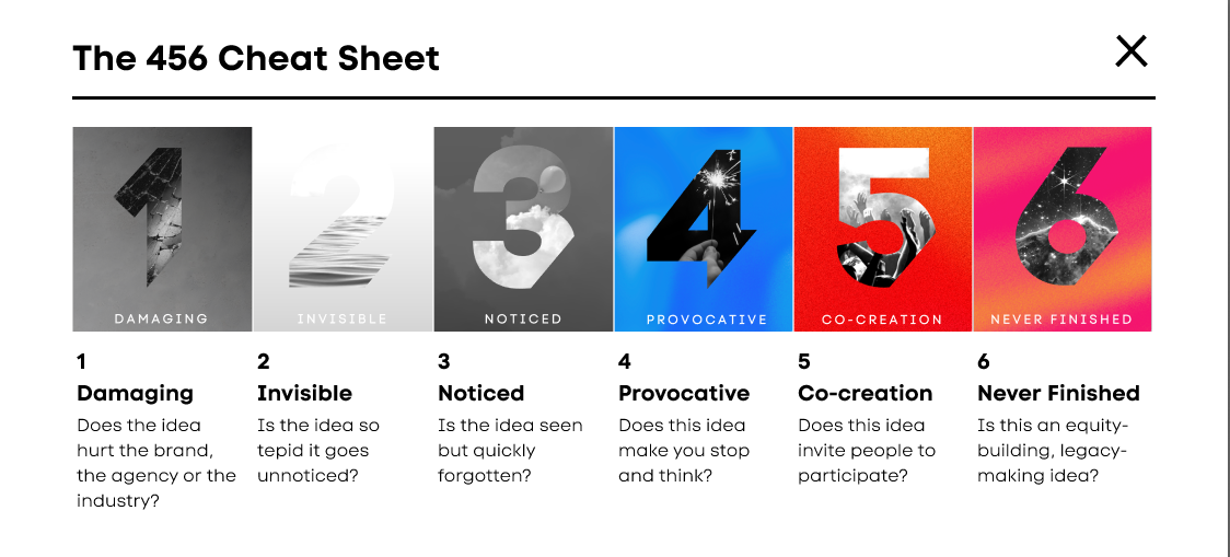 The 4 5 6 scale cheatsheet